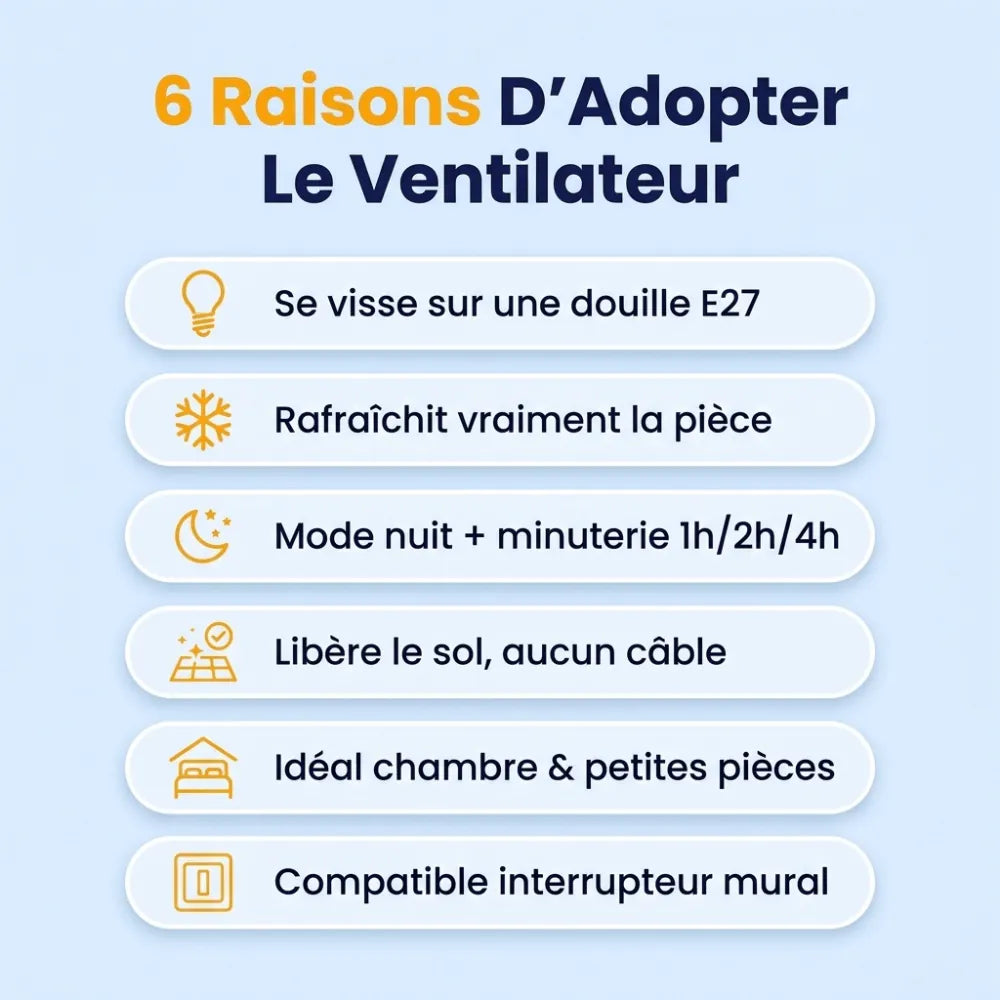 Ventilateur de plafond - Refroidissez votre chambre pendant la canicule