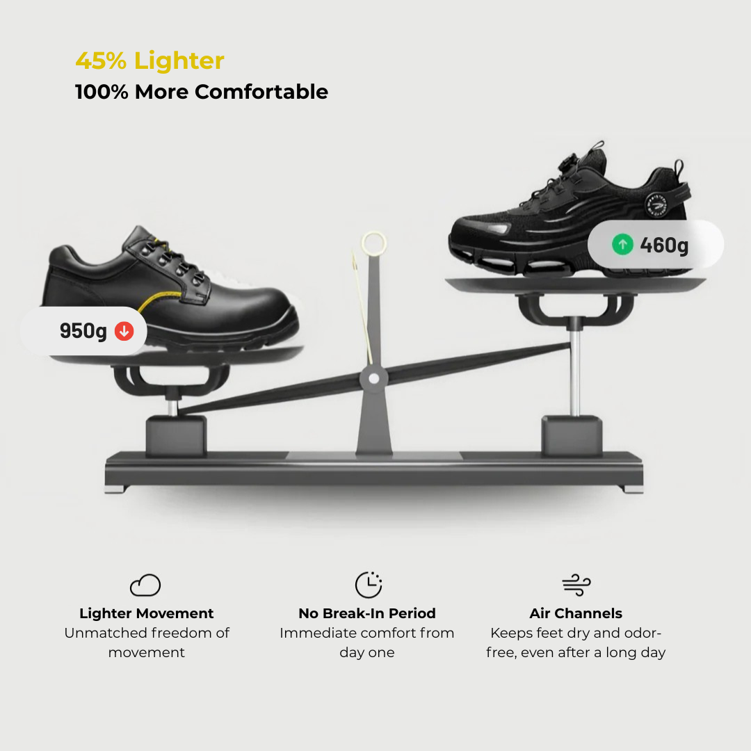 ARISHOES™ MAX ONE S3