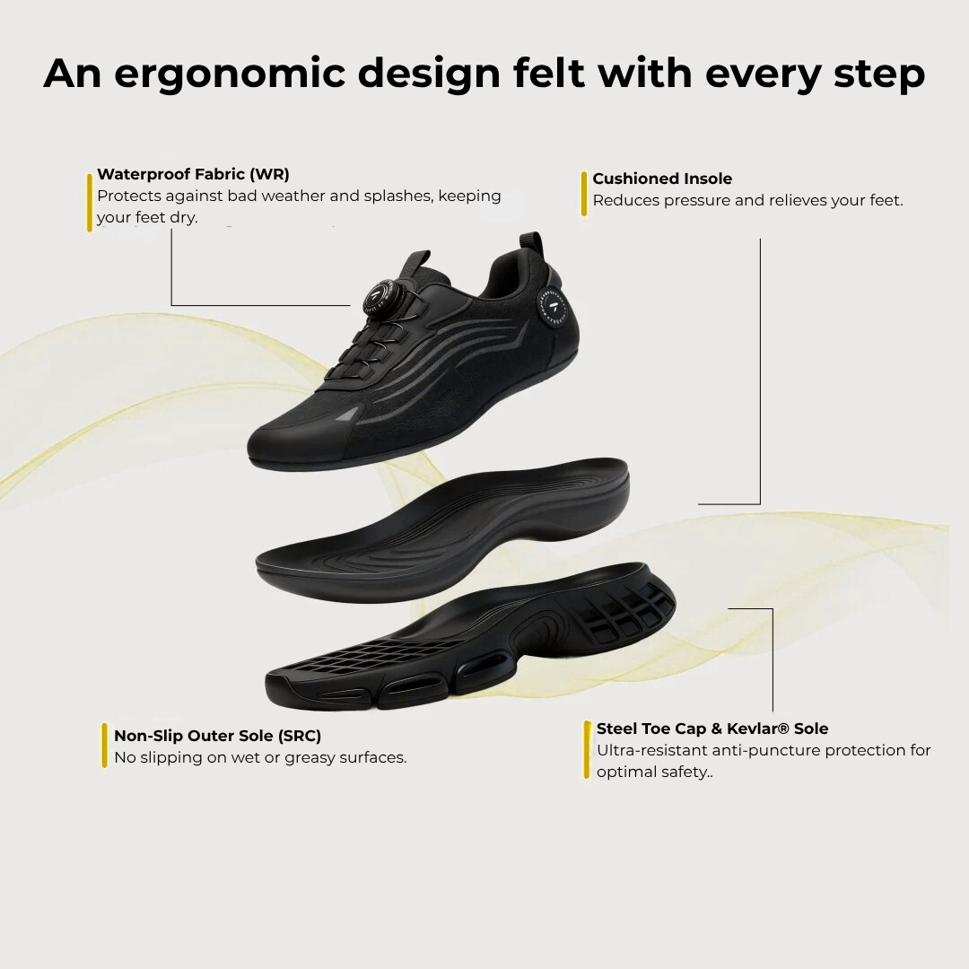 ARISHOES™ MAX ONE S3