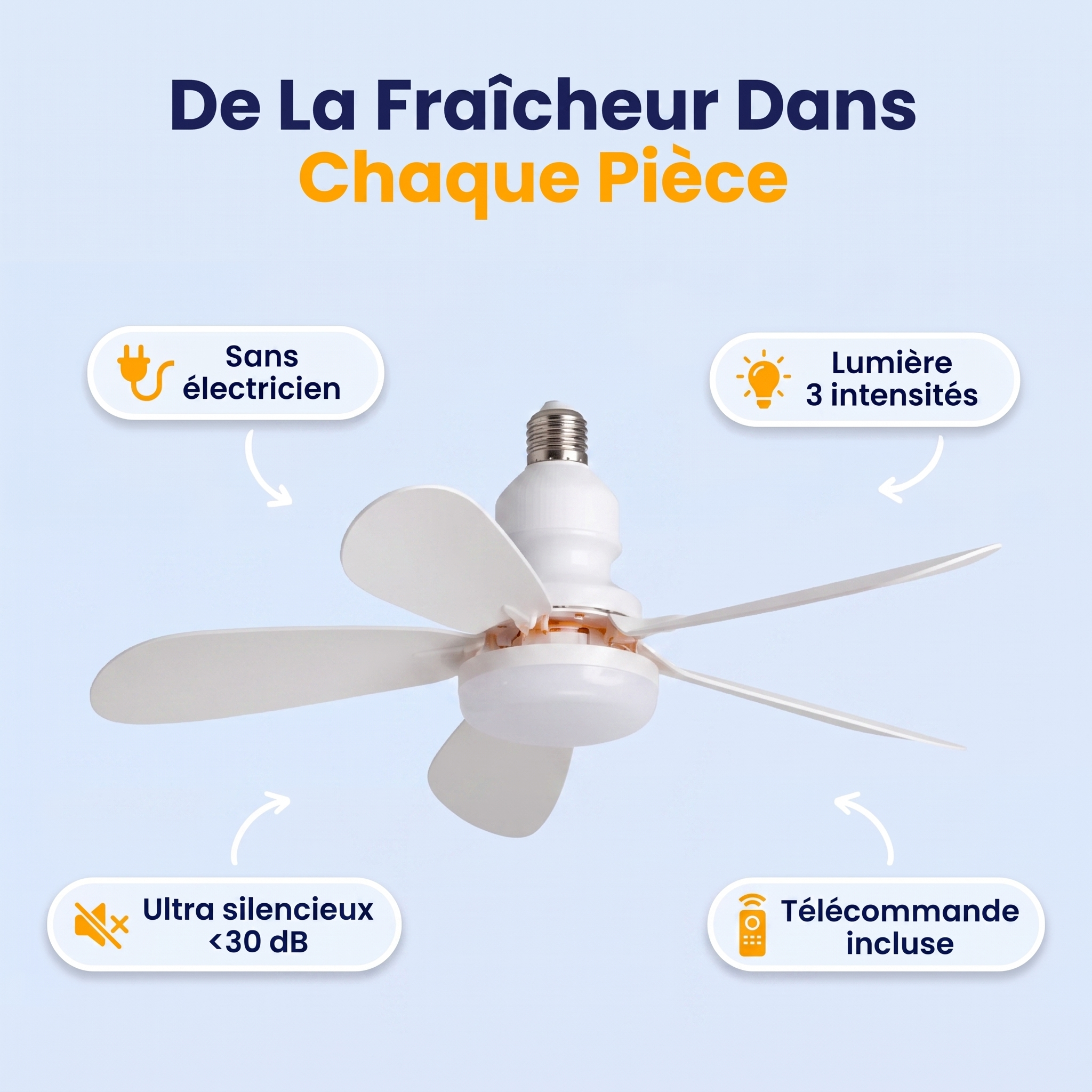 Ventilateur de plafond - Refroidissez votre chambre pendant la canicule