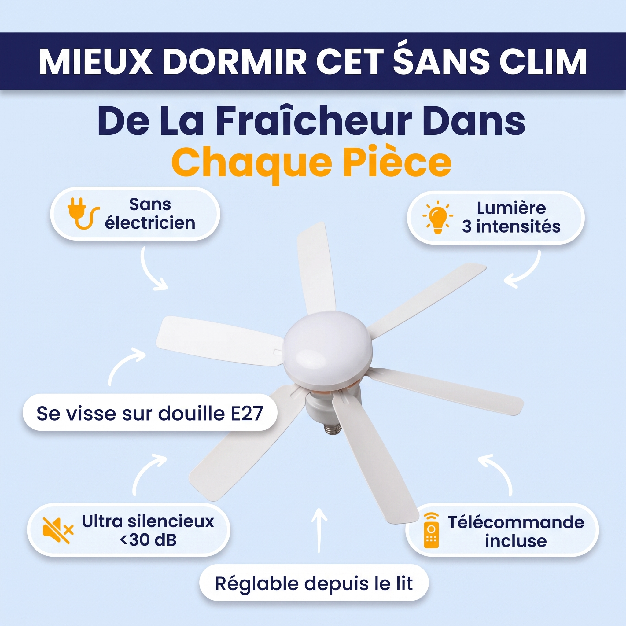 Ventilateur de plafond - Refroidissez votre chambre pendant la canicule