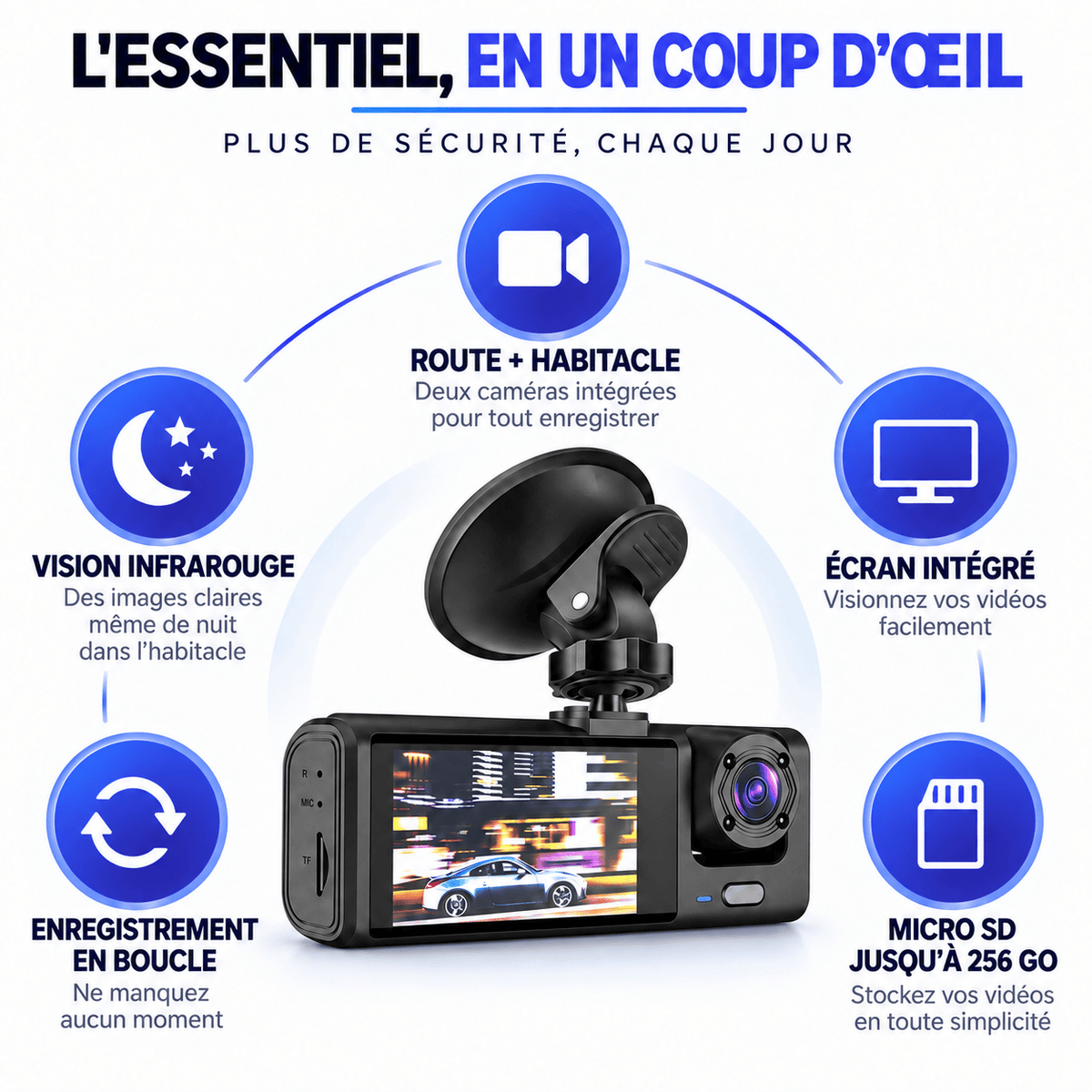 Vexaze Dashcam Double Caméra – Route et Habitacle